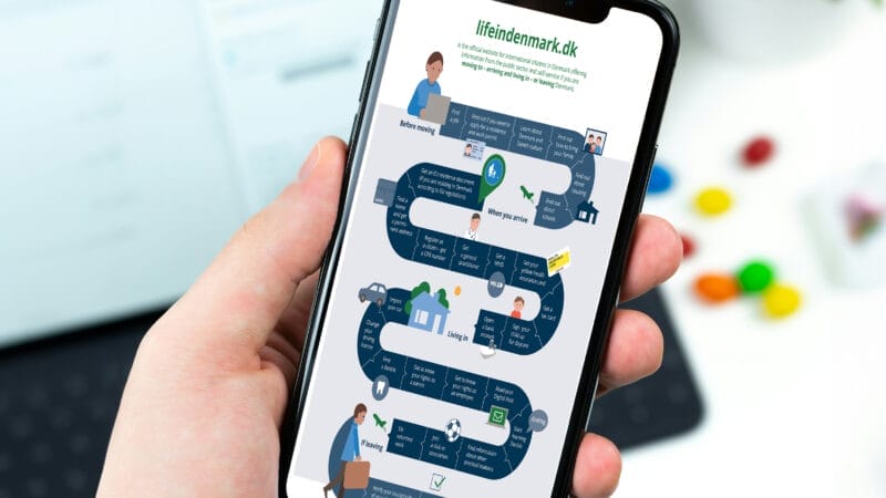 engelsk guide til at flytte til Danmark